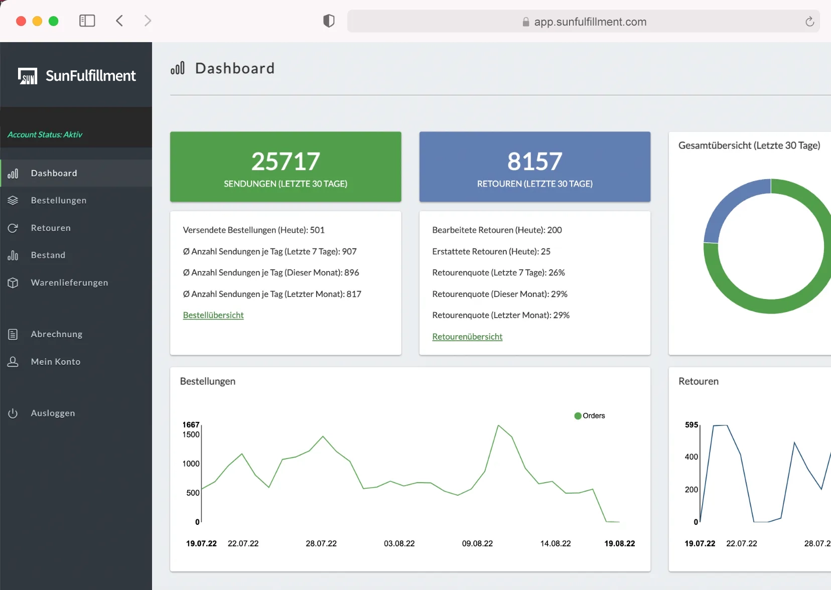 SunFulfillmentStore App Dashboard